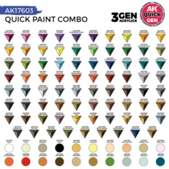 Quick Gen Set Ak Interactive - Paint Combo-100