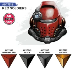 Quick Gen Set Ak Interactive - Red Soldiers