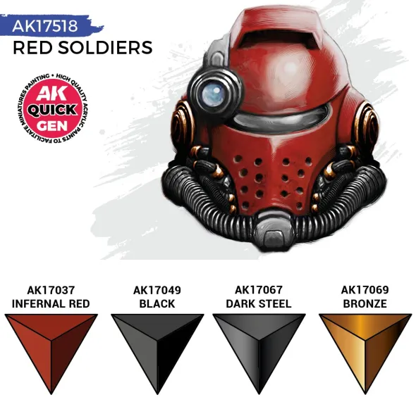 Quick Gen Set Ak Interactive - Red Soldiers