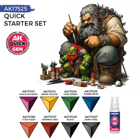 Quick Gen Set Ak Interactive - Starter Set