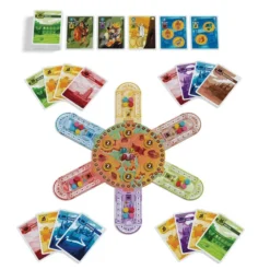 Quorum
