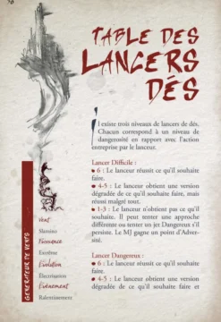 Rafales – Livre de Base