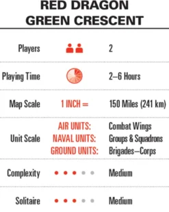 Red Dragon Green Crescent Deluxe Edition