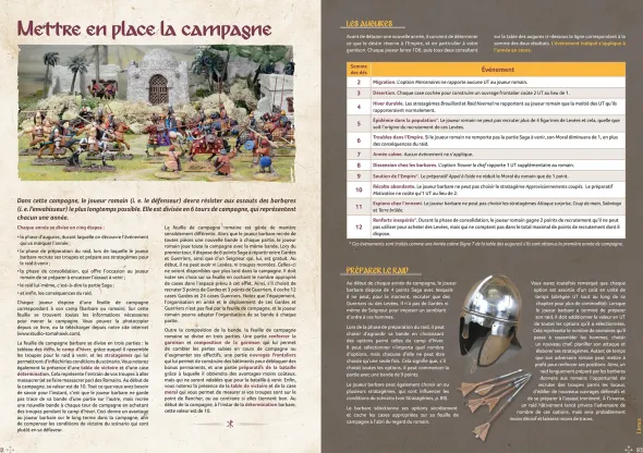 Saga - L'Âge des Invasions