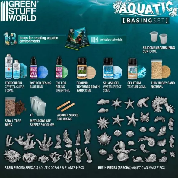 Set de Soclage - Aquatique