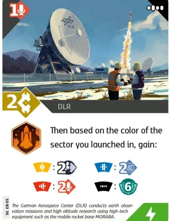 SETI - DLR promo card