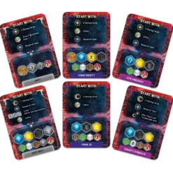 Sidereal Confluence: Proliferation
