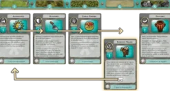 Sid Meier's Civilization: A New Dawn