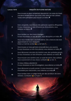Solitude des Ténèbres, les tentacules du destin