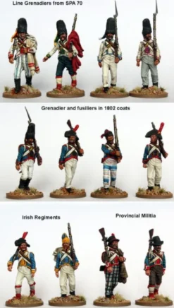 Spanish Napoleonic Infantry (1) 1808-1811