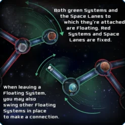 Star Trek : Ascendancy