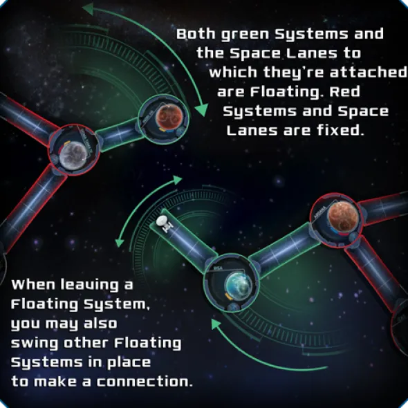 Star Trek : Ascendancy
