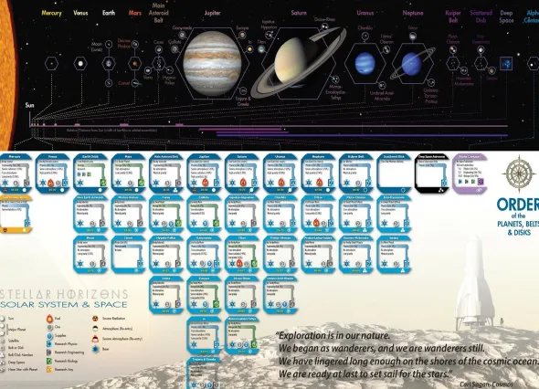 Stellar Horizons