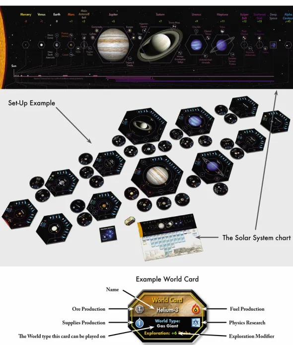 Stellar Horizons