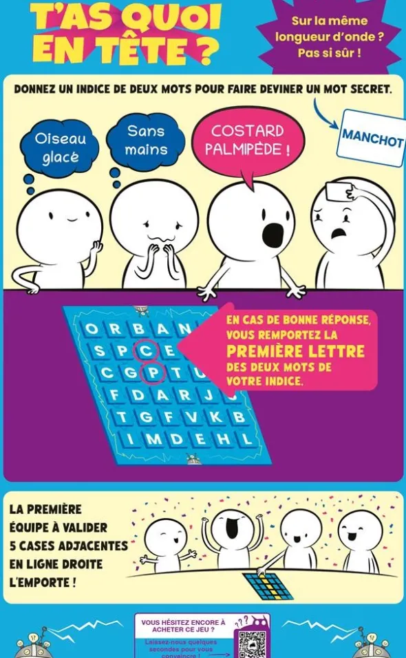 T’as Quoi en Tête ?