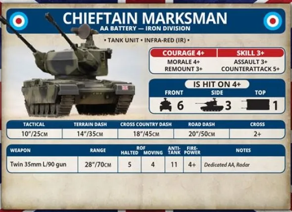 Team Yankee - MarksMan AA Battery