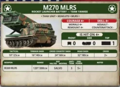Team Yankee - M270 MLRS Battery