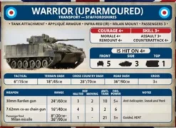 Team Yankee - Warrior Platoon