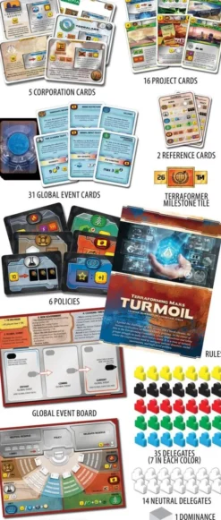 Terraforming Mars - Turmoil - Version Kickstarter