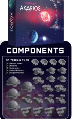 Terrain of Akarios