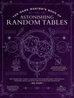 The Game Master's Box of Worldbuilding