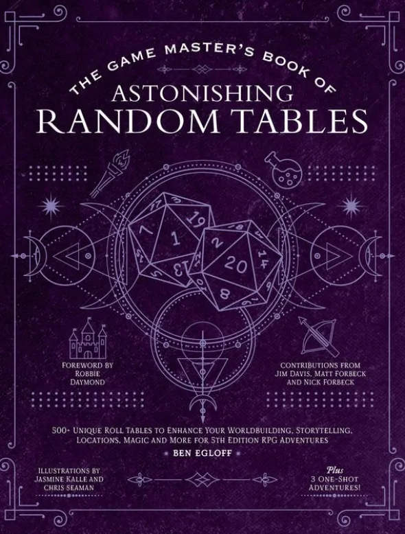 The Game Master's Box of Worldbuilding