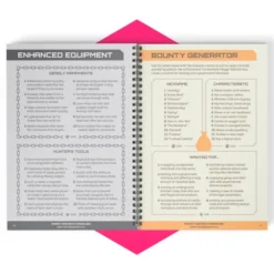 The Sci-Fi Character Kit