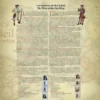 The Wars of the Sun King 1648-1713