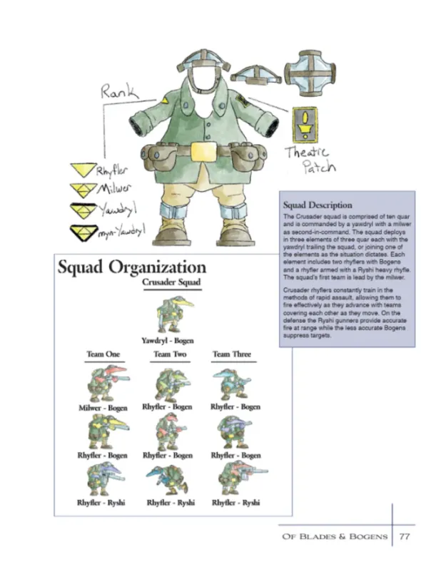 This Quar's War: Clash of Rhyfles Hardcover Rulebook