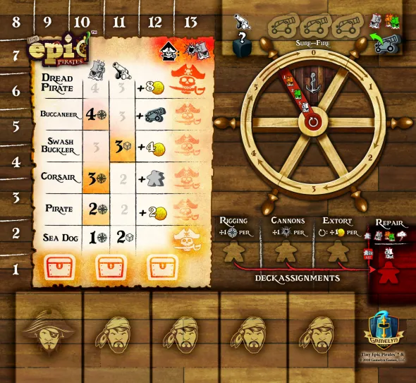 Tiny Epic Pirates - Player Mats 4 Pack