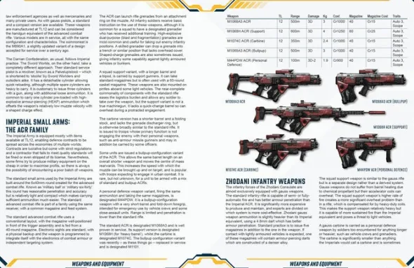 Traveller - Armies of the Fifth Frontier War