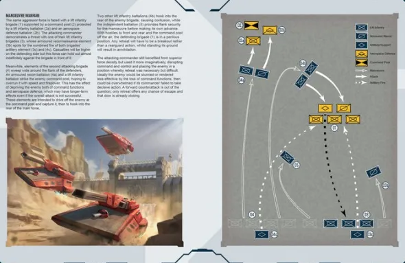 Traveller - Armies of the Fifth Frontier War