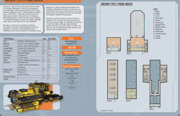 Traveller - Cluster Truck