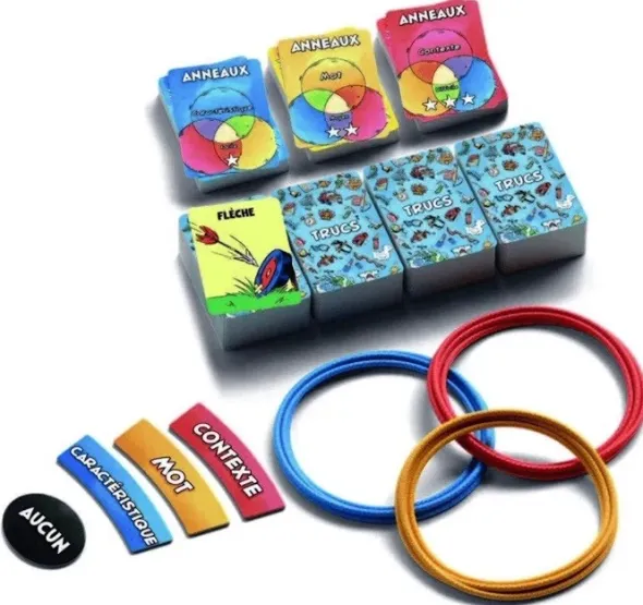 Trucs en Stock