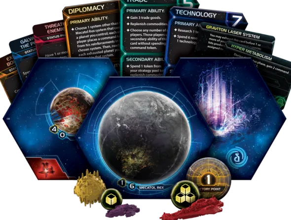 Twilight Imperium 4th Edition