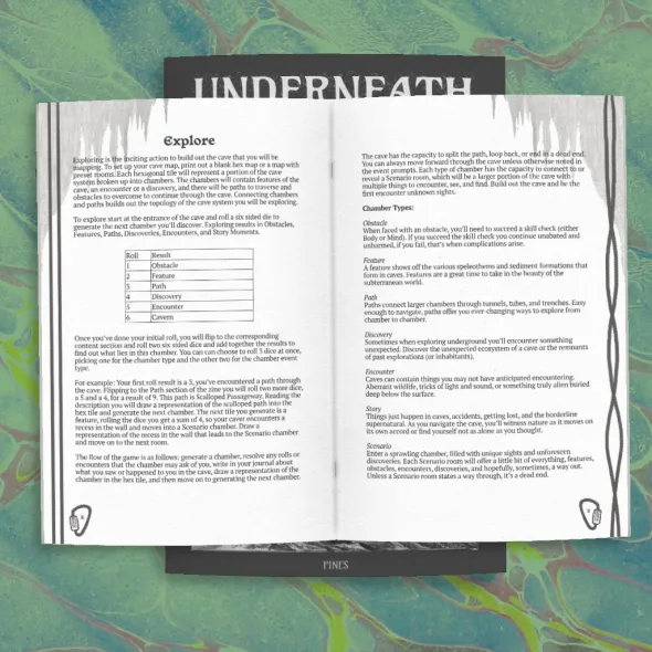 Underneath