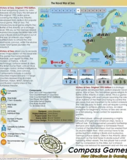 Victory at Sea - Original 1992 Edition