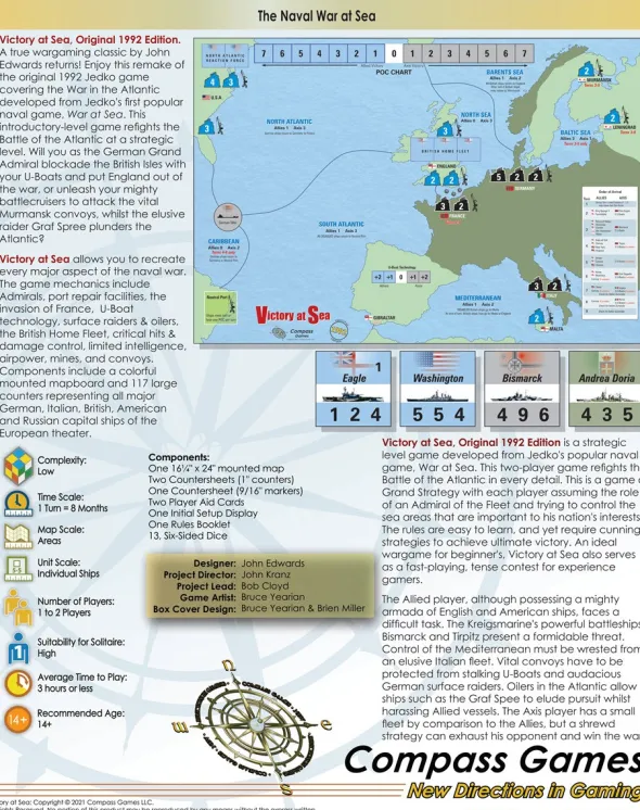 Victory at Sea - Original 1992 Edition