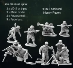 Victrix Miniatures - German Heavy Weapons Support
