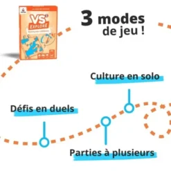 VS Explore - Peintures célèbres