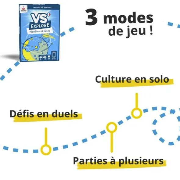 VS Explore - Planètes et lunes
