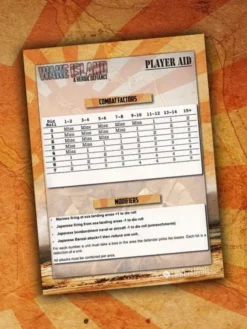 Wake Island - A Heroic Defiance