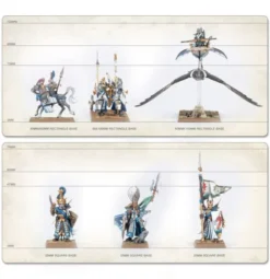 Warhammer - The Old World : Royaumes Hauts Elfes - Armée de Colonne de Bataille