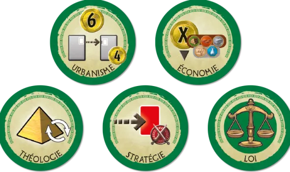 7 Wonders Duel