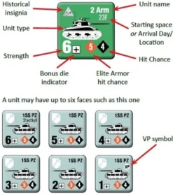 WWII Commander: Volume One – Battle Of The Bulge