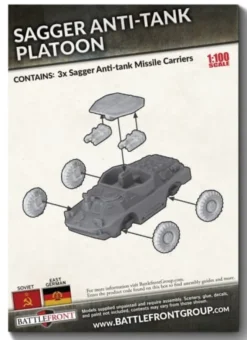 WWIII - BRDM-2 Sagger