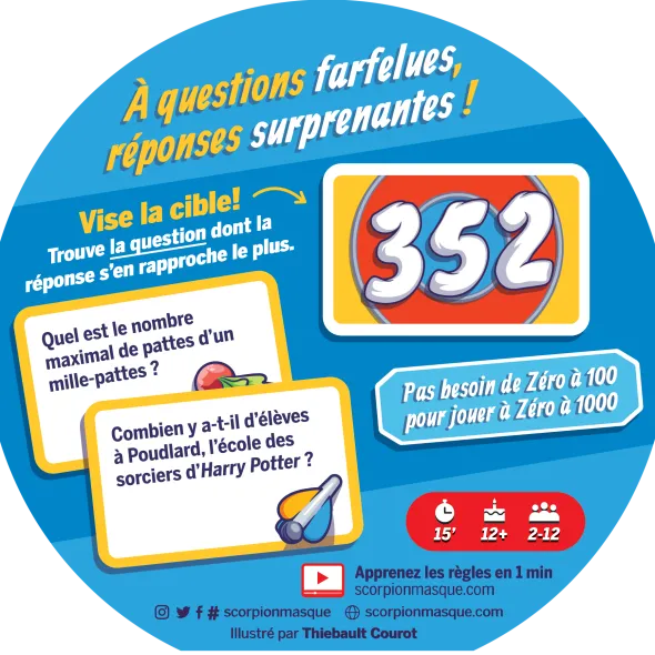 Zéro à 1000
